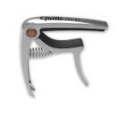 Guitto – Metal capo Guitto – Metal capo